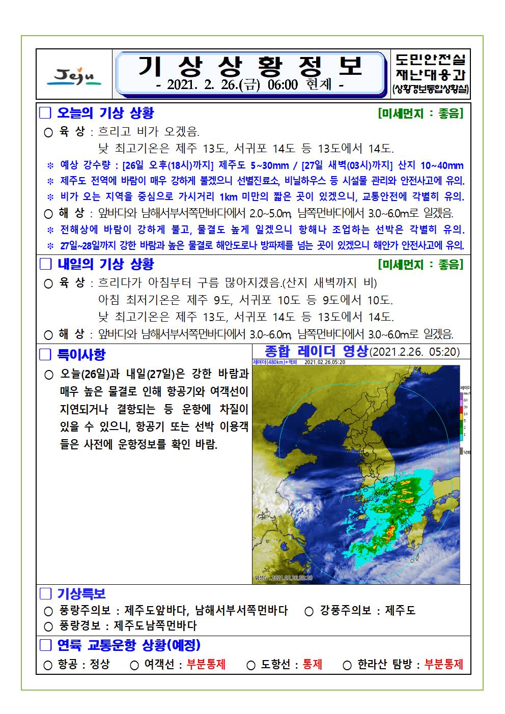 기상상황 2021. 02. 26. 금요일