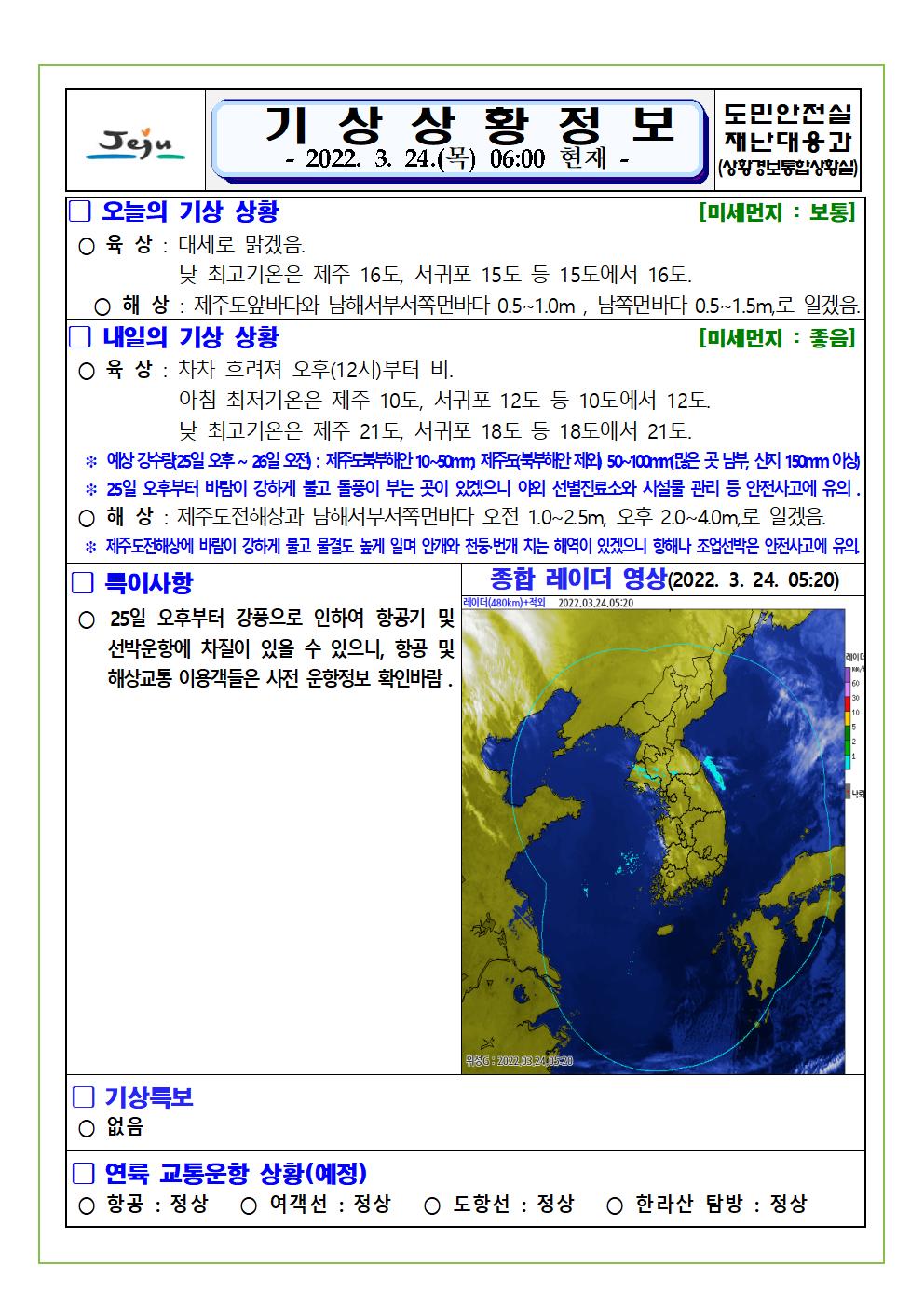 기상상황 2022.03.24. 목요일