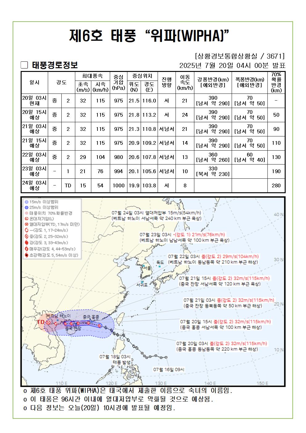 제6호 태풍 위파 예상진로도 2025. 07. 20. 04시00분 발표