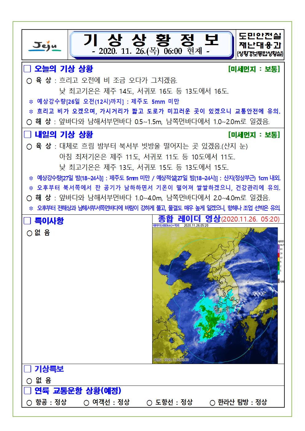 기상상황 2020. 11. 26. 목요일 