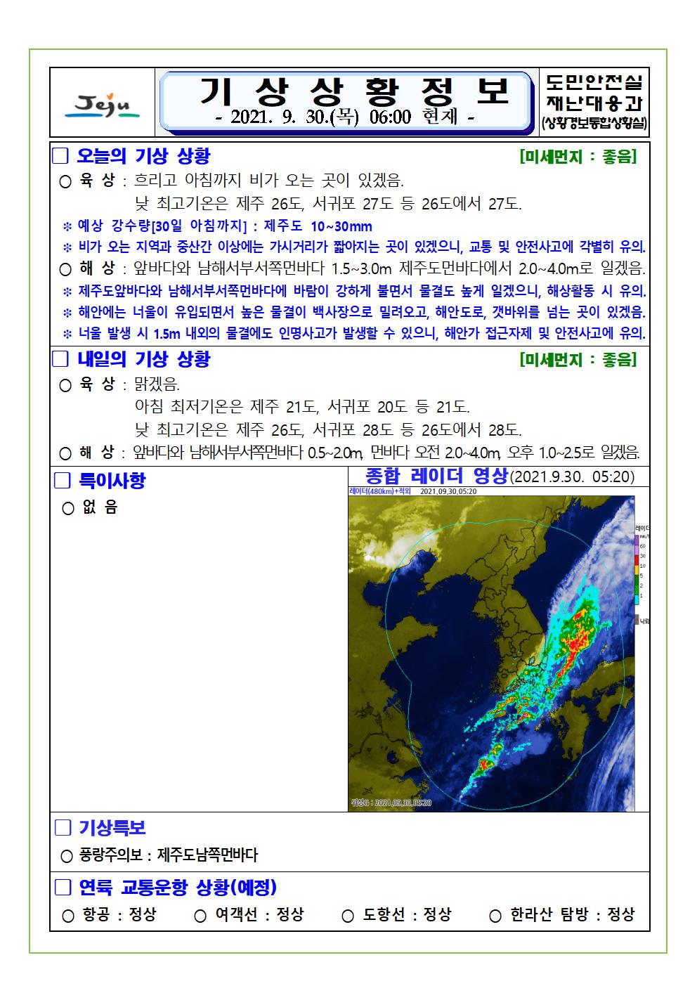 기상상황 2021.9.30. 목요일 