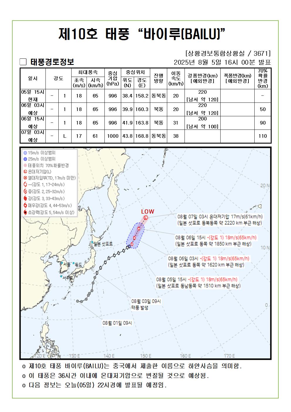 제10호 태풍 바이루 예상진로도 2025. 08. 05. 16시00분 발표