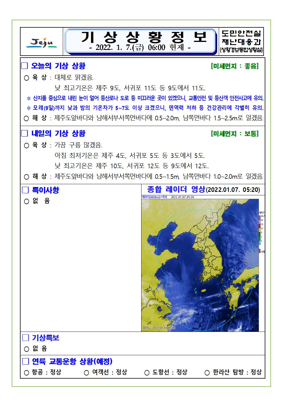 기상상황 2022.1.7. 금요일 