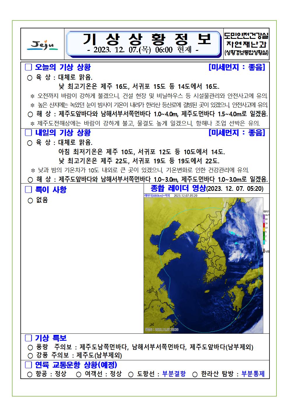 기상상황 2023. 12. 07. 목요일 