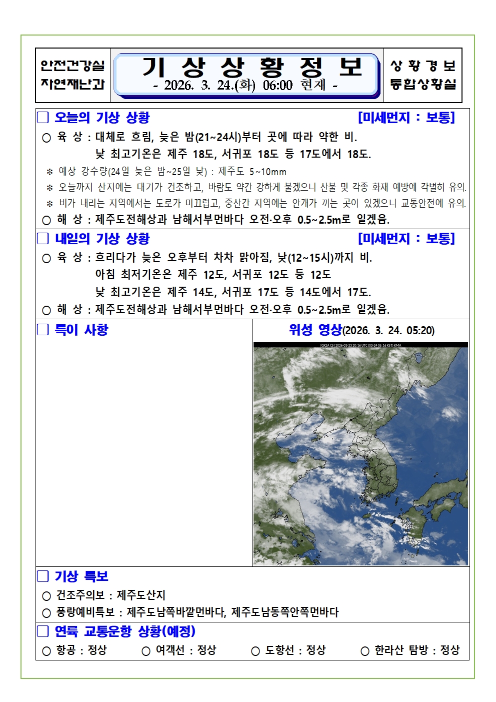 기상상황 2026. 3. 24. 화요일 