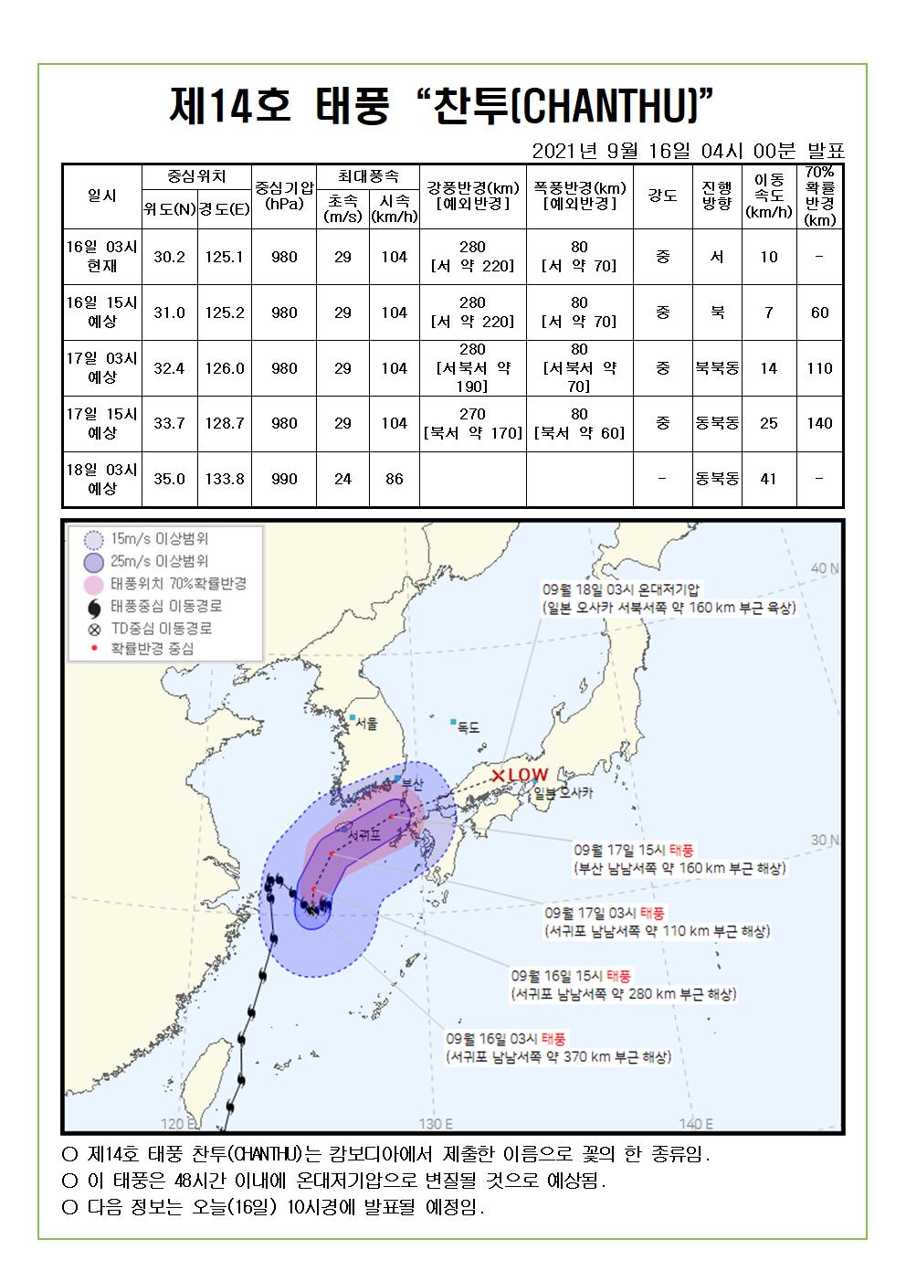 제14호 태풍 찬투 예상진로도 9월 16일(목) 04시00분 발표