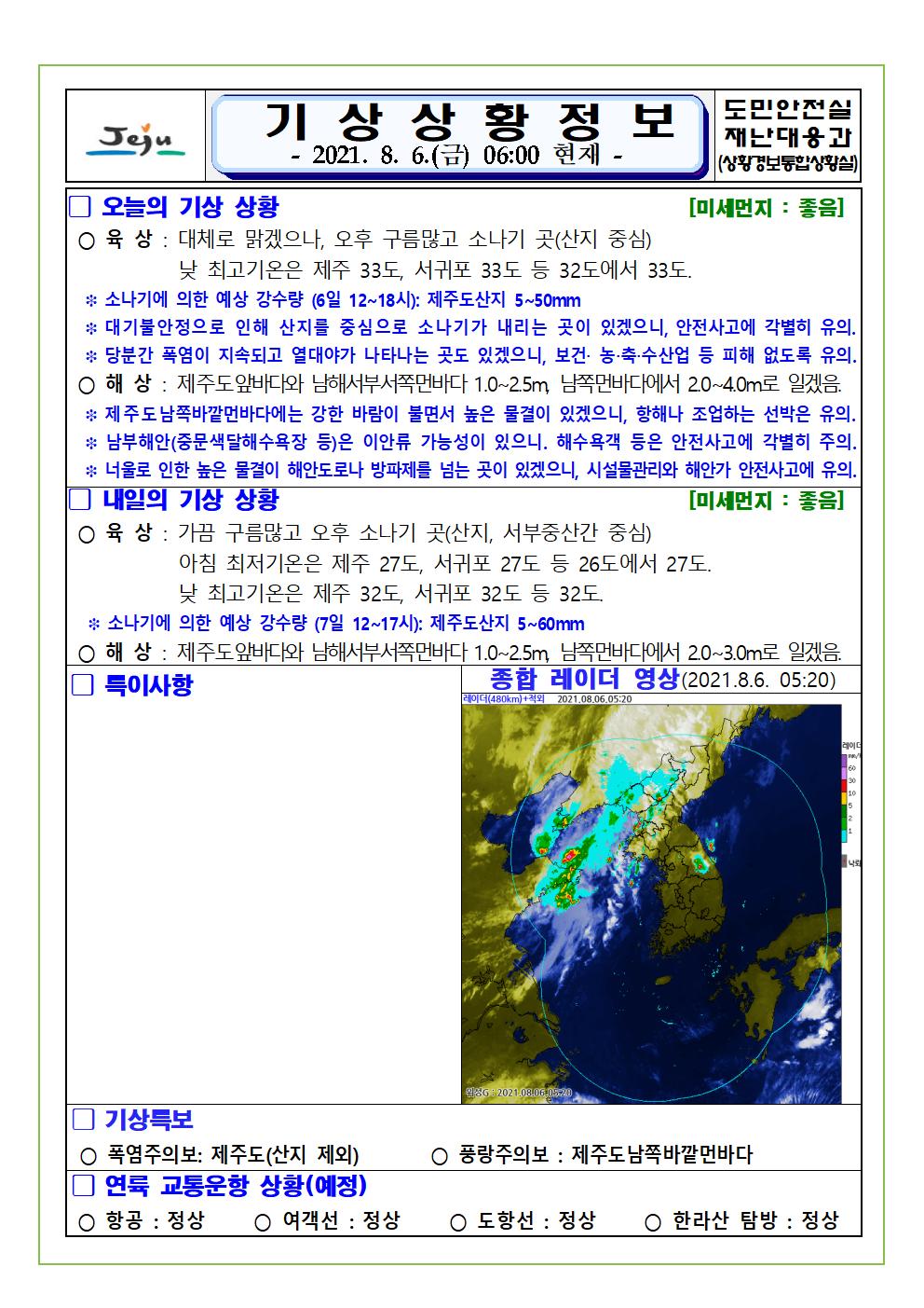 기상상황 2021.8.6. 금요일