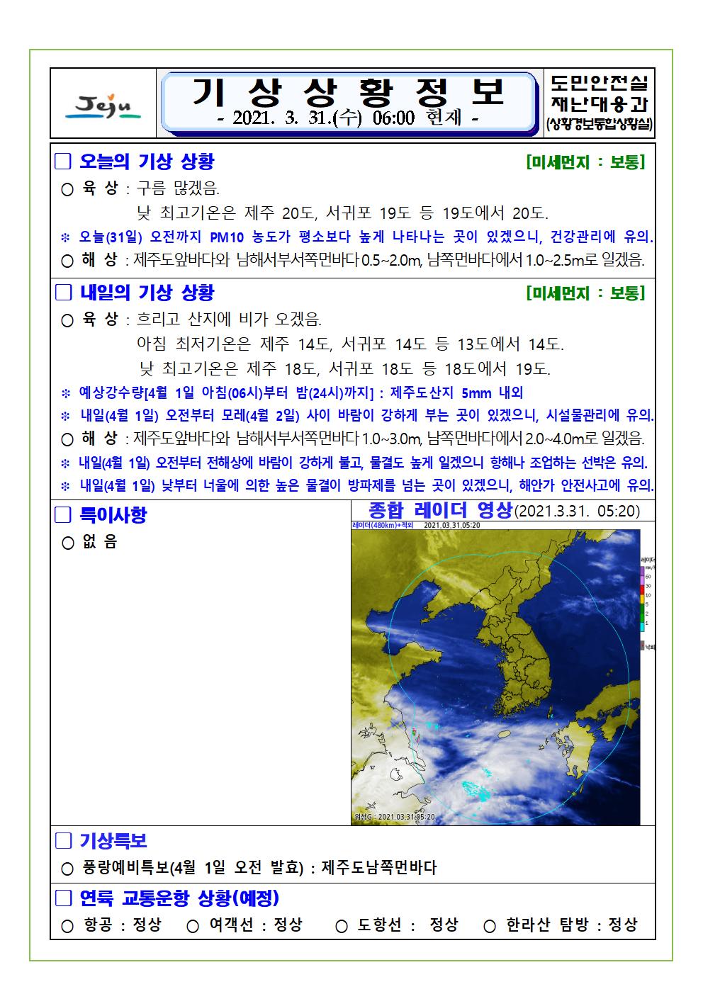 기상상황 2021. 03. 31. 수요일 