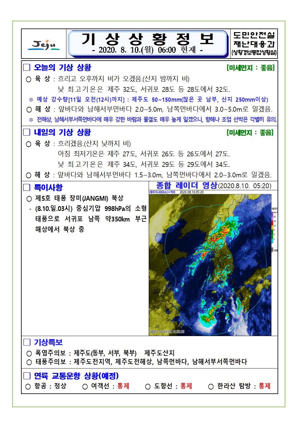 기상상황 2020. 8. 10. 월요일 