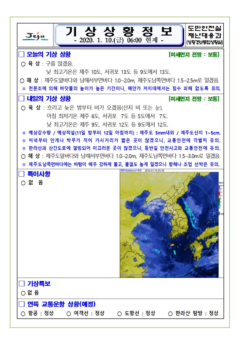 기상상황 2020.1.10. 금요일 