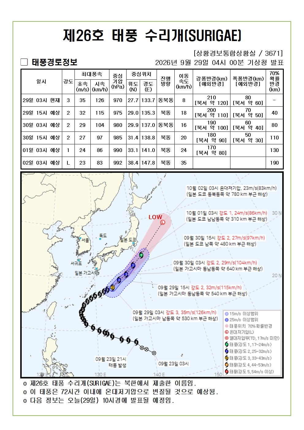 제26호 태풍 수리개 예상진로도 2026. 9. 29. 04시00분