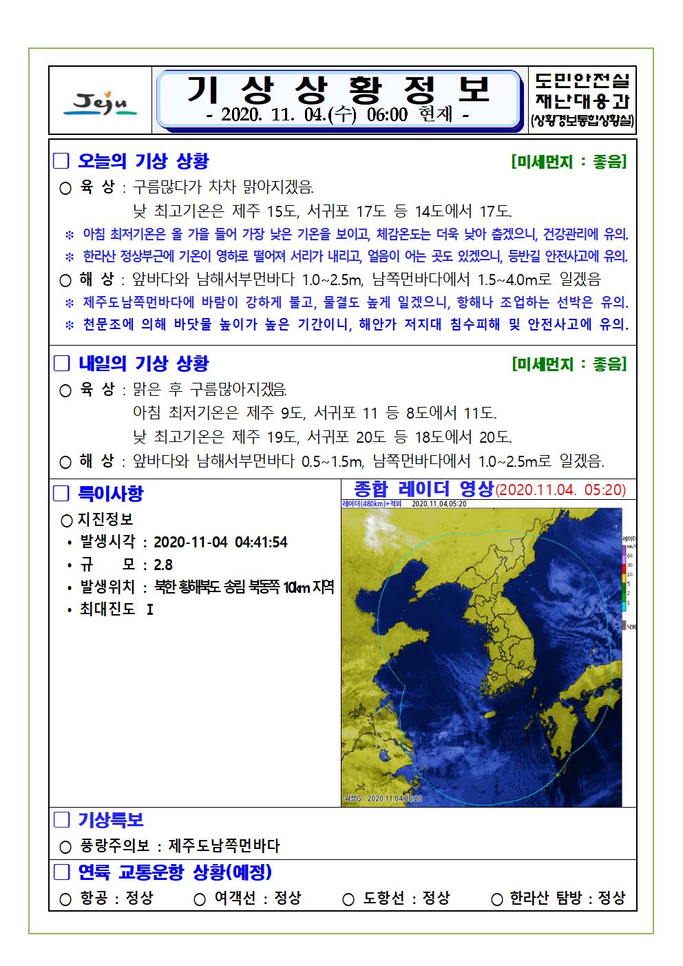 기상상황 2020. 11. 04. 수요일