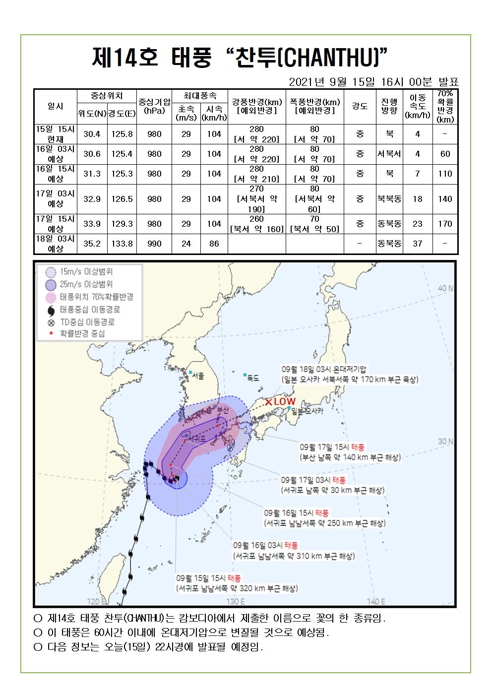 제14호 태풍 찬투 예상진로도 9월 15일(수) 16시00분 발표 