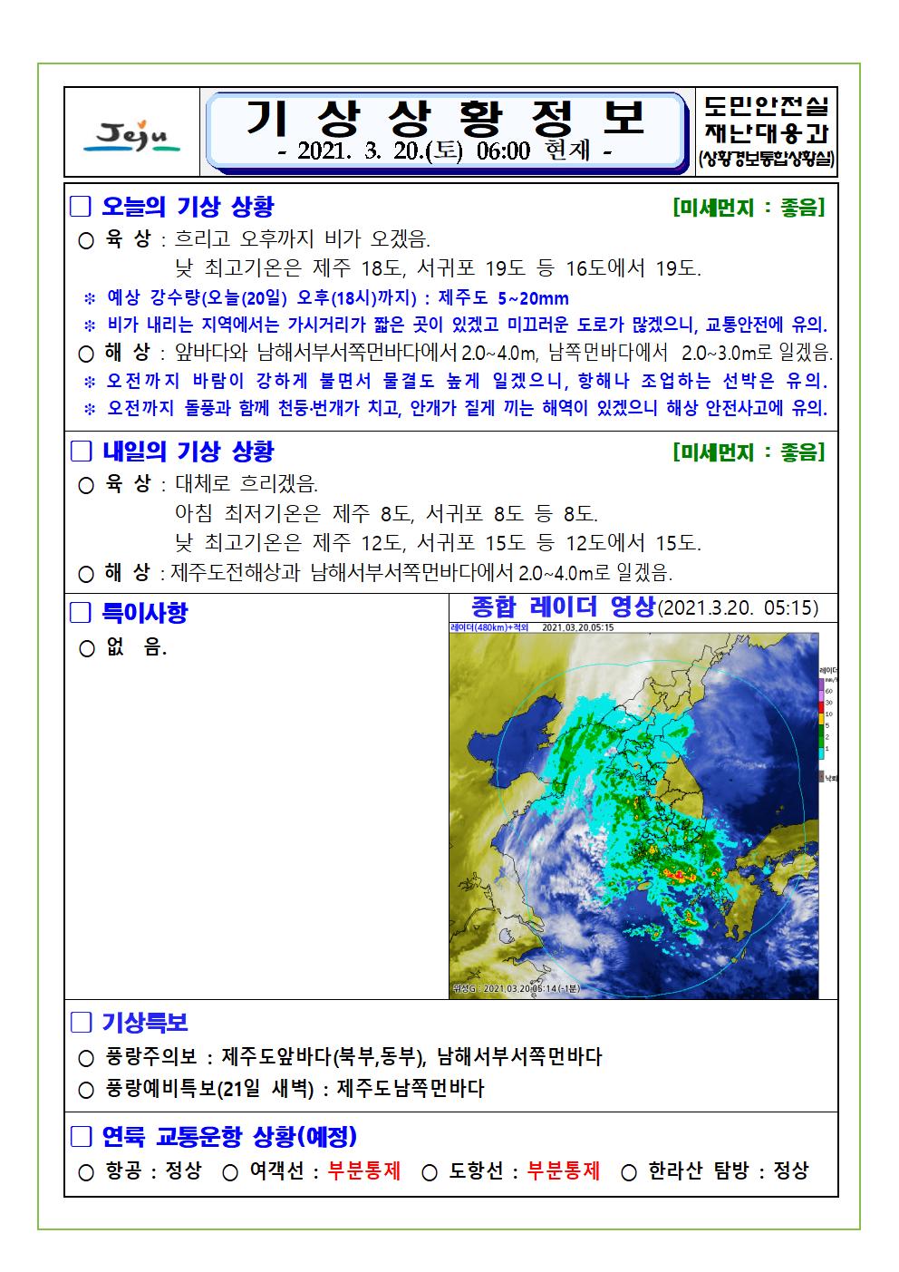 기상상황 2021. 03. 20. 토요일 