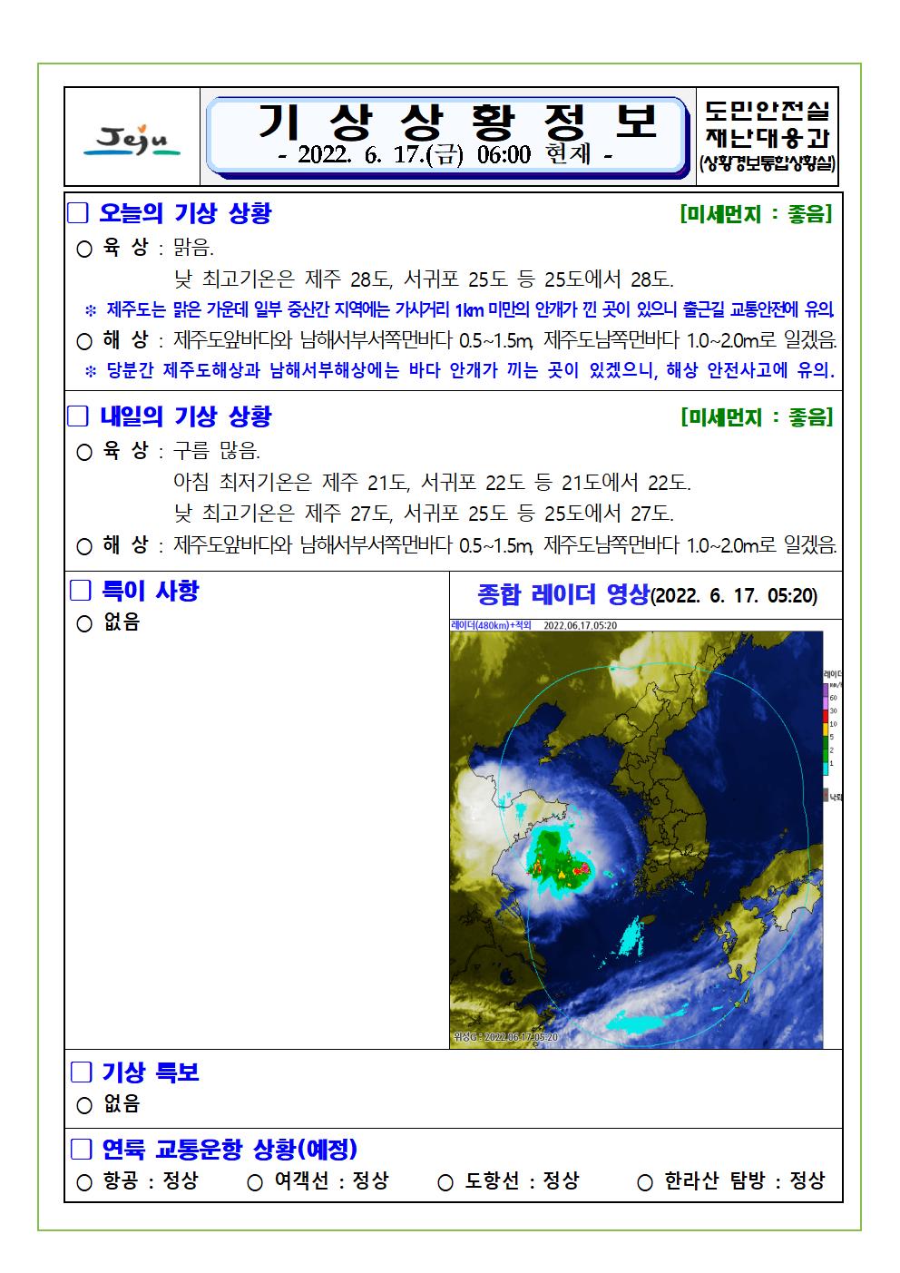 기상상황 2022.06.17. 금요일