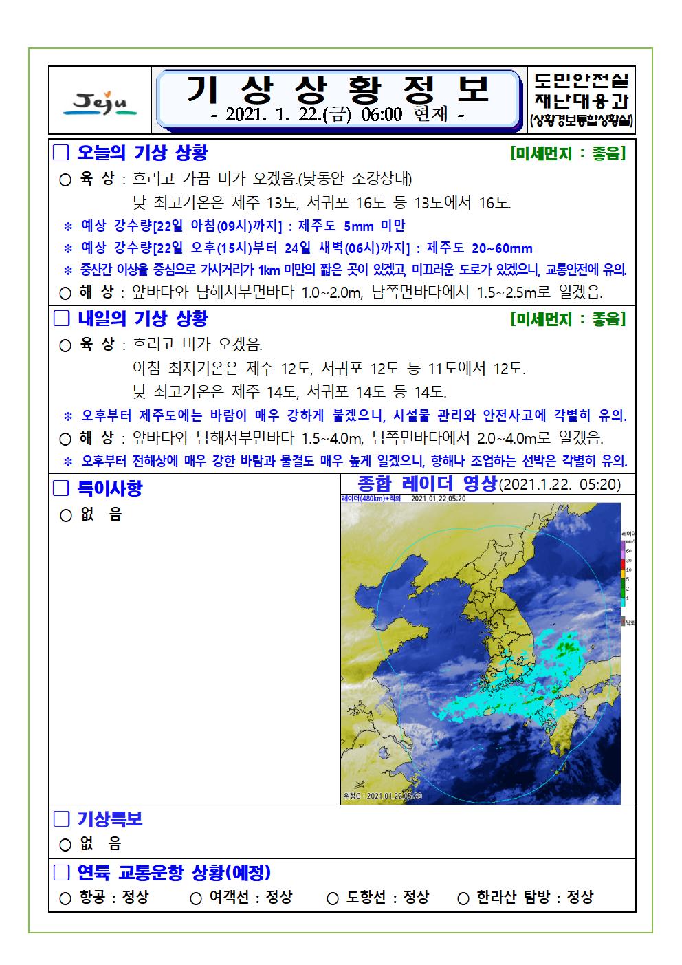 기상상황 2021. 01. 22. 금요일 