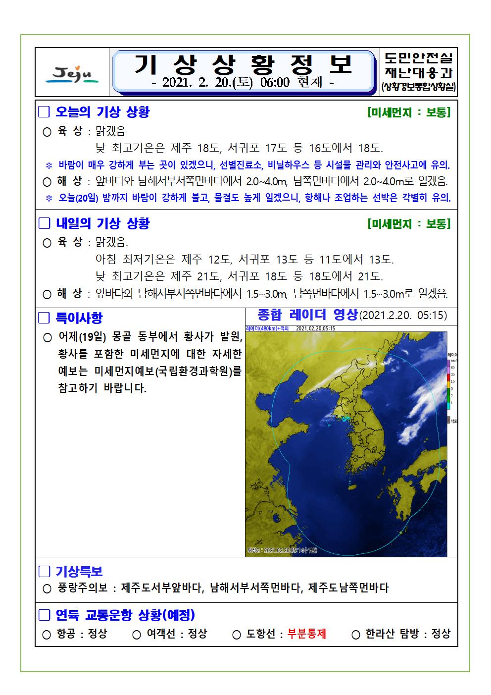 기상상황 2021. 02. 20. 토요일 