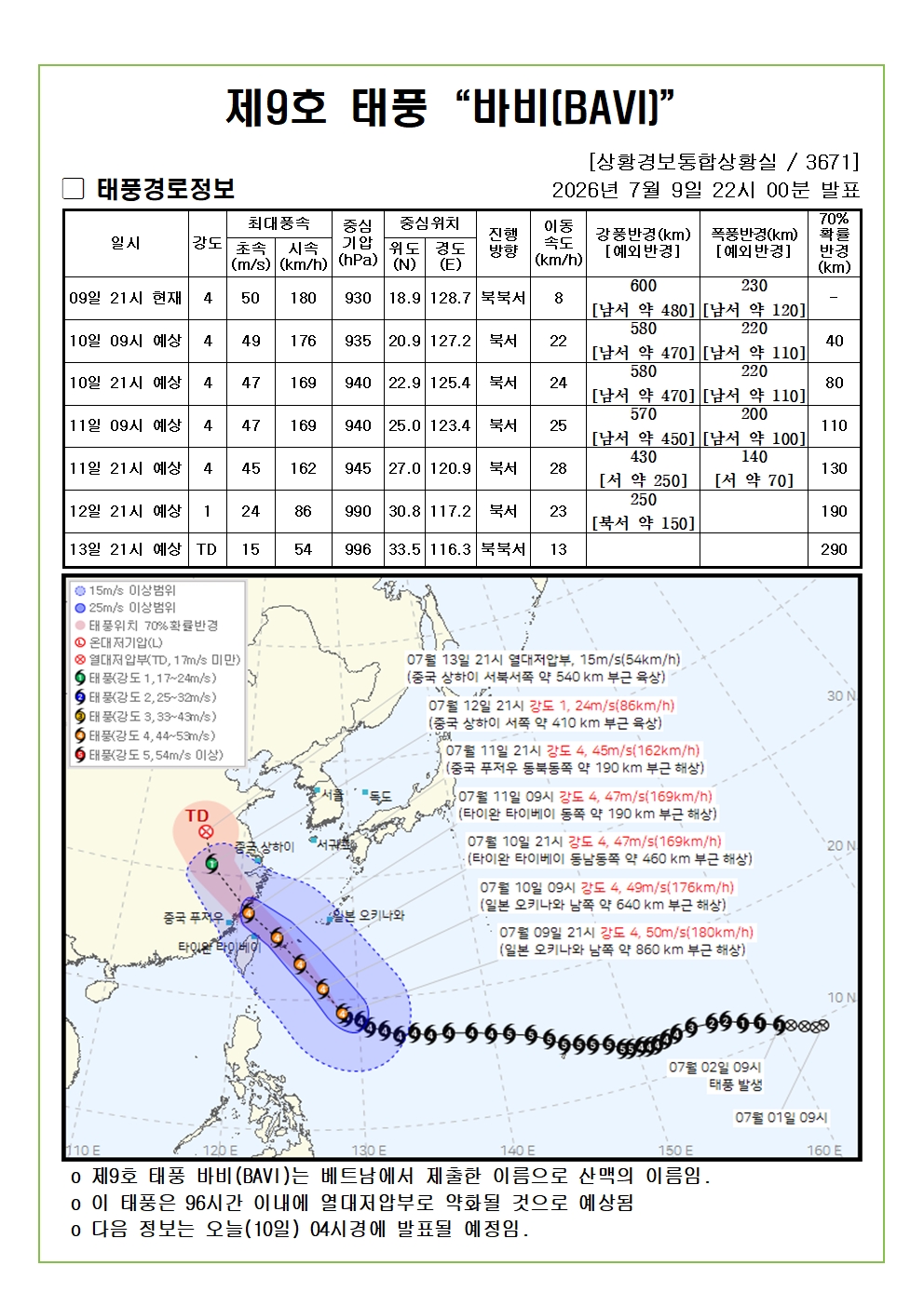 제9호 태풍 바비 예상진로도 2026. 07. 09. 22시00분 