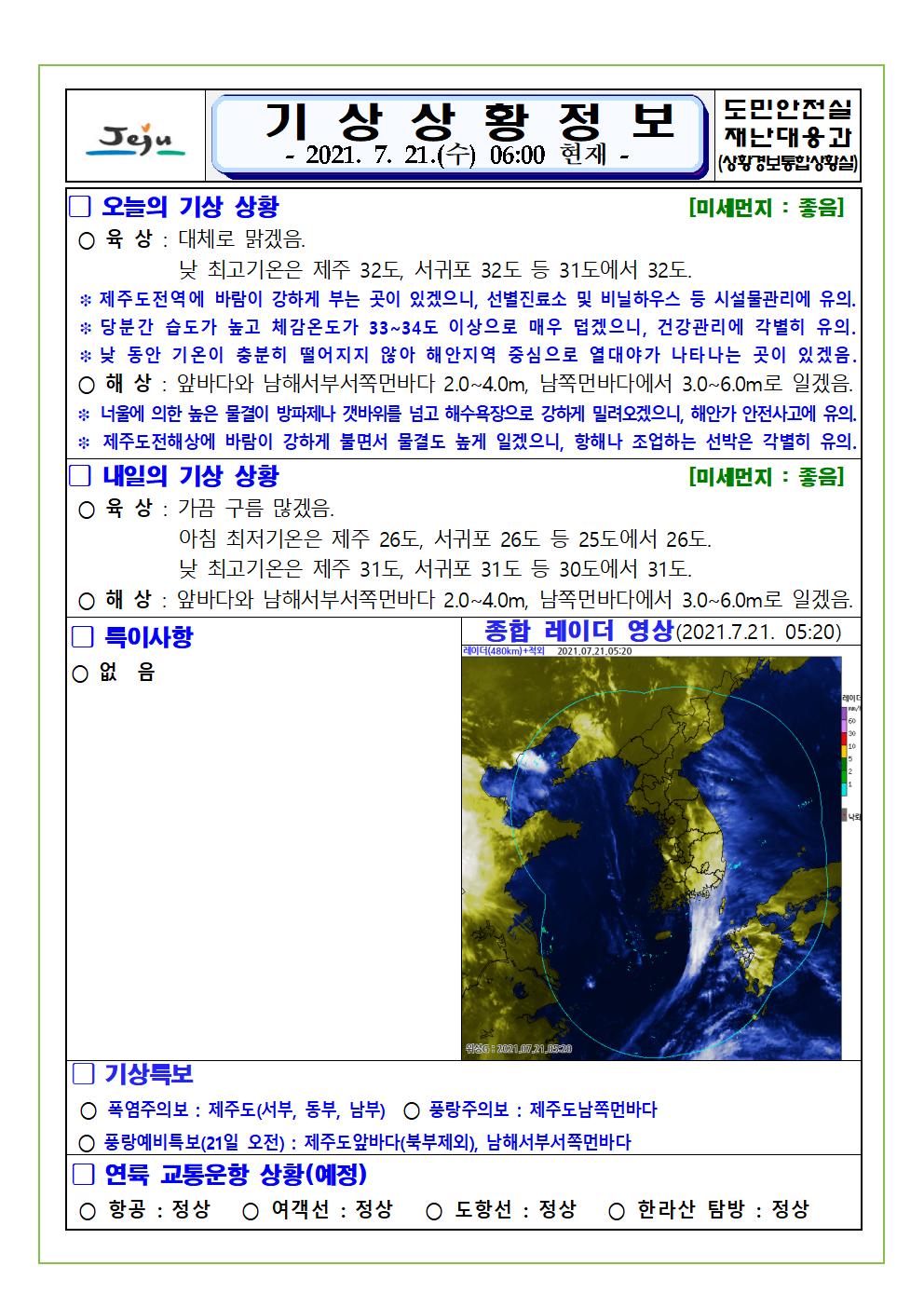 기상상황 2021.7.21. 수요일
