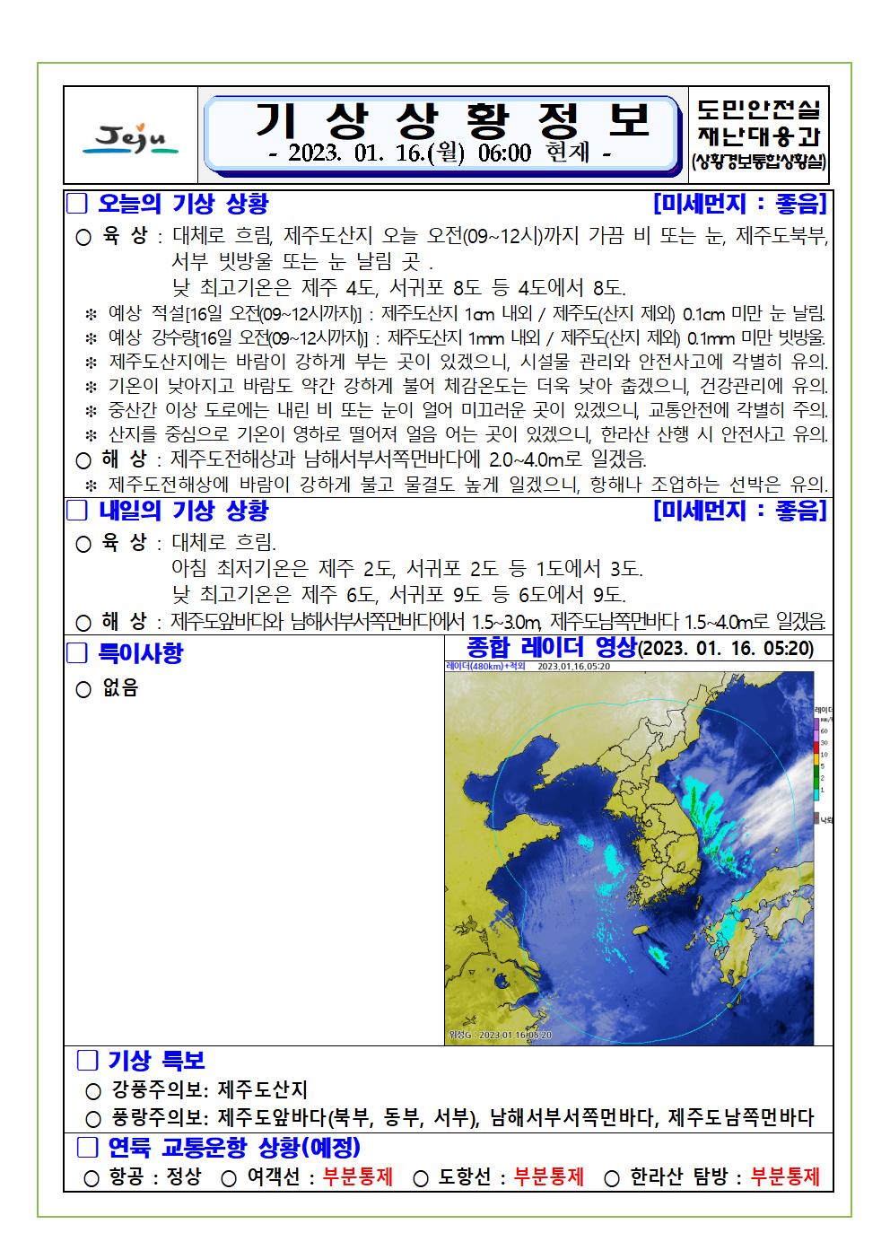 기상상황 2023.1.16. 월요일 
