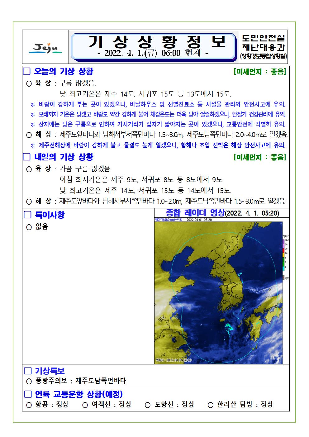 기상상황 2022.04.01. 금요일 