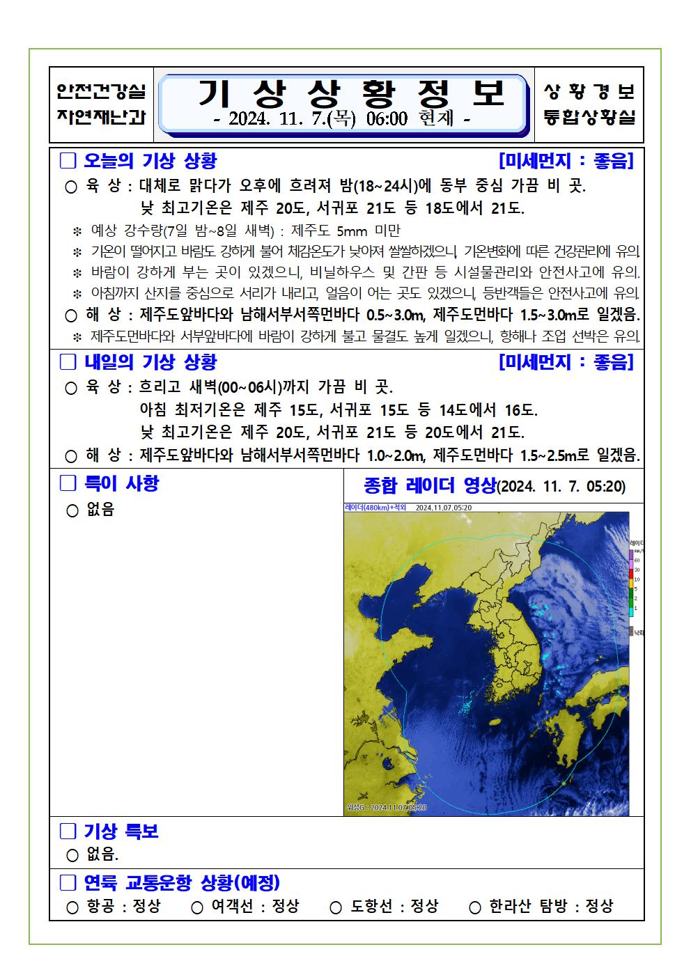 기상상황 2024. 11. 07. 목요일