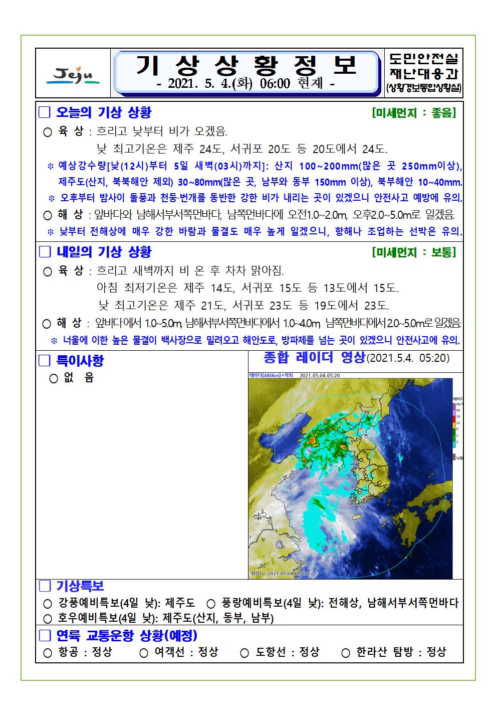 기상상황 2021. 5. 4. 화요일 