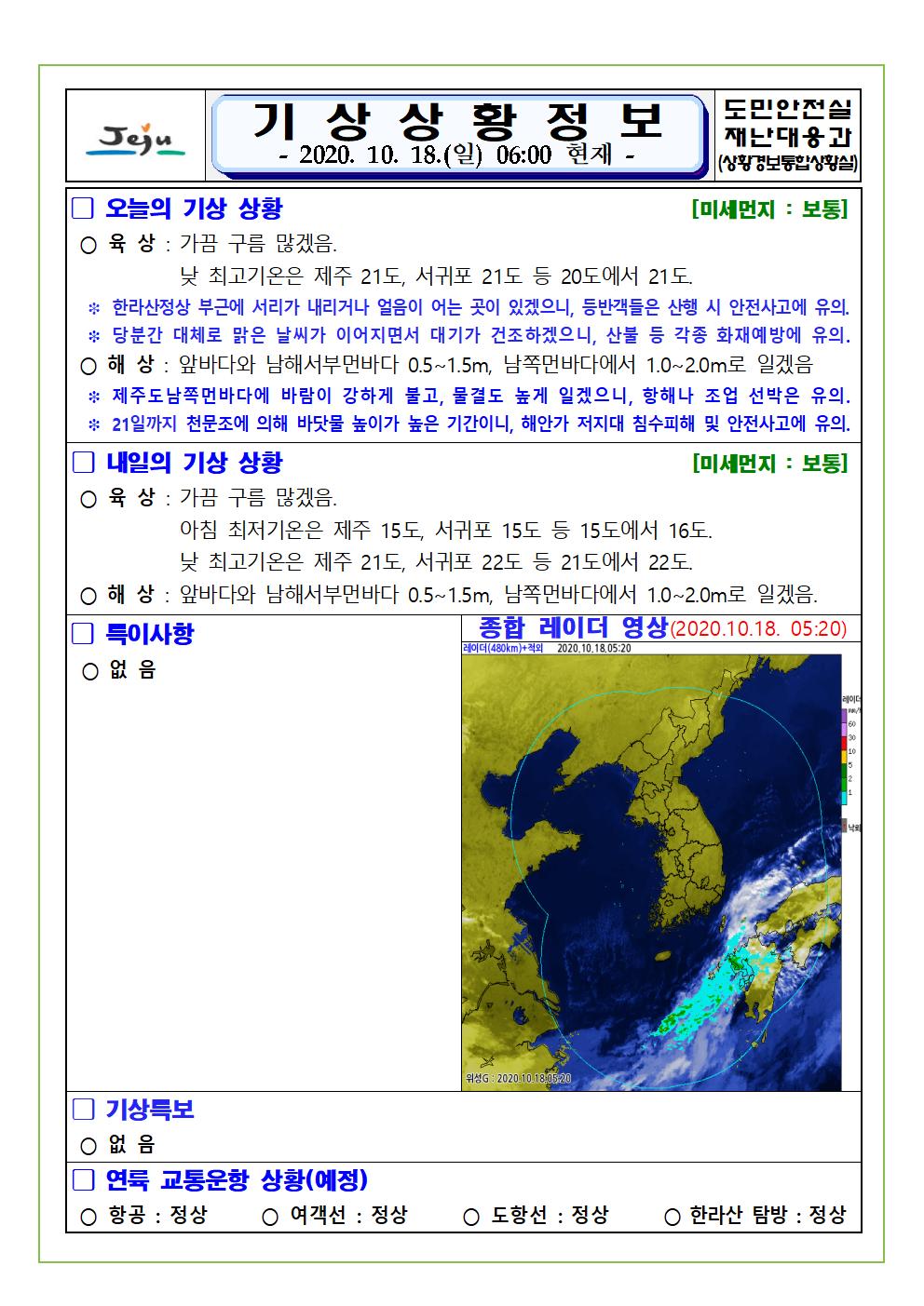기상상황 2020. 10. 18. 일요일 