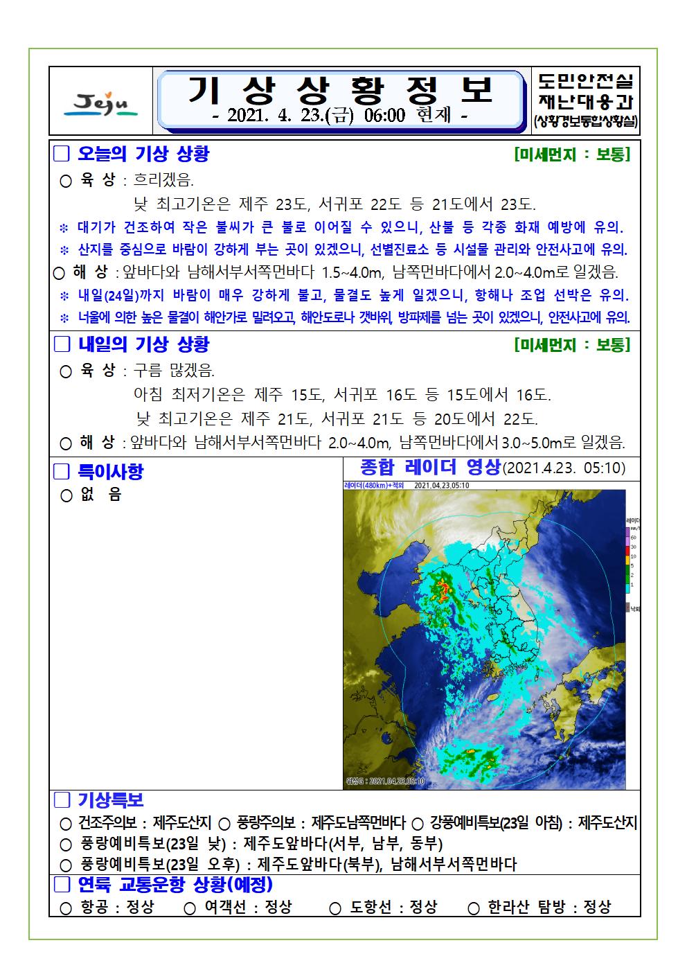 기상상황 2021. 4. 23. 금요일 