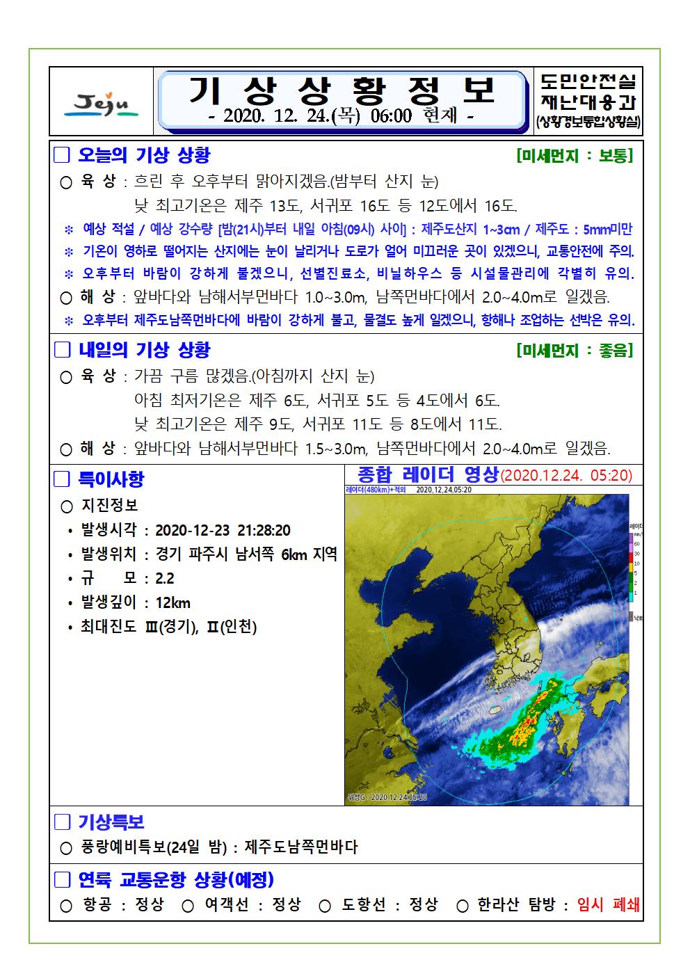 기상상황 2020. 12. 24. 목요일 
