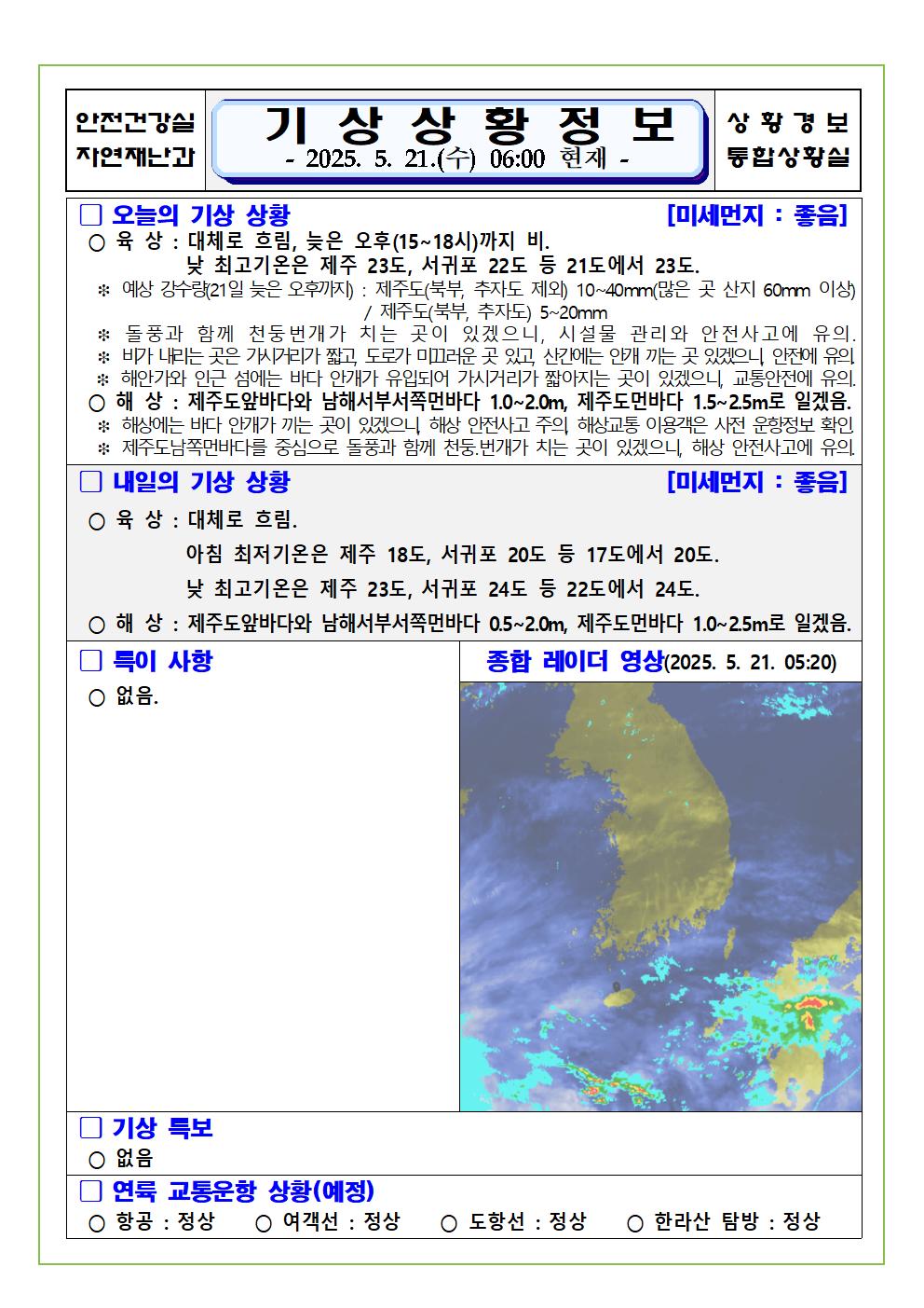 기상상황 2025. 5. 21. 수요일