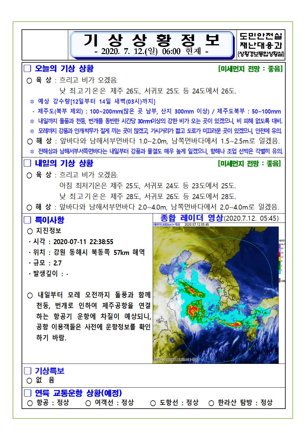 기상상황 2020. 7. 12. 일요일