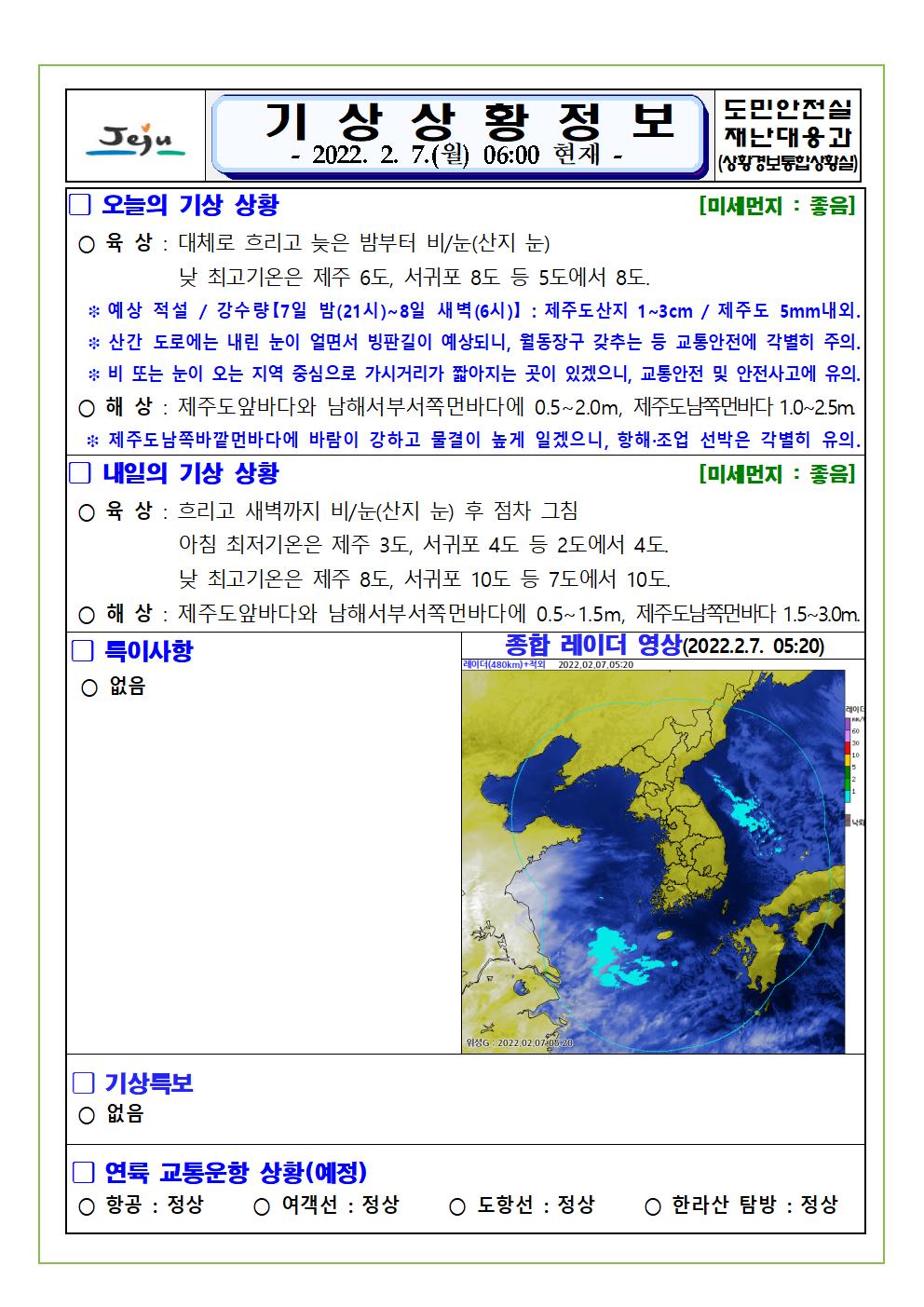 기상상황 2022.02.07. 월요일