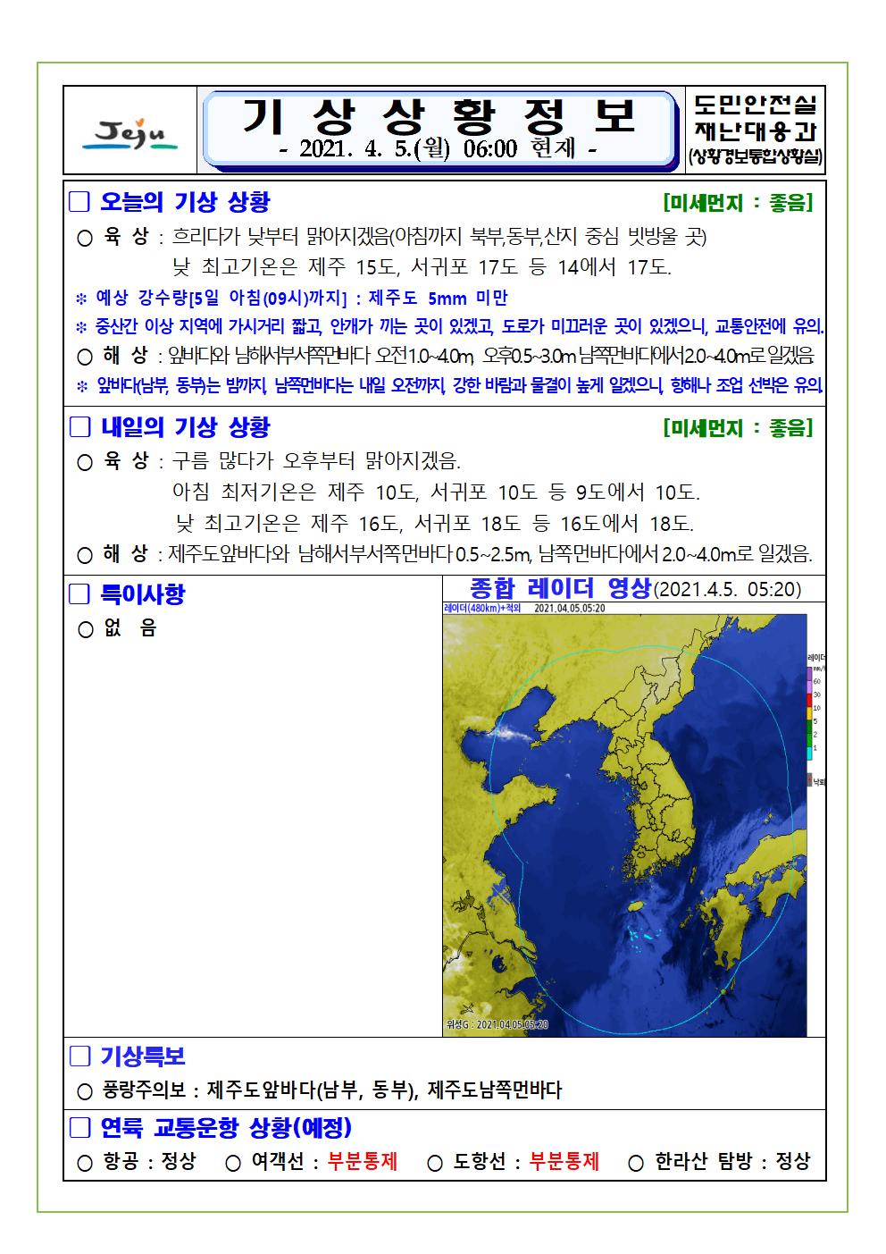기상상황 2021. 4. 5. 월요일 