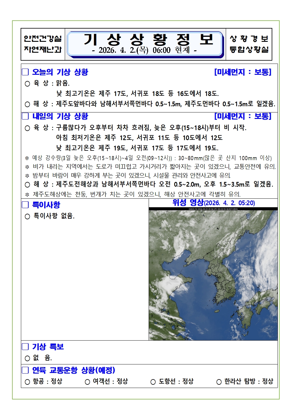 기상상황 2026. 4. 2. 목요일 