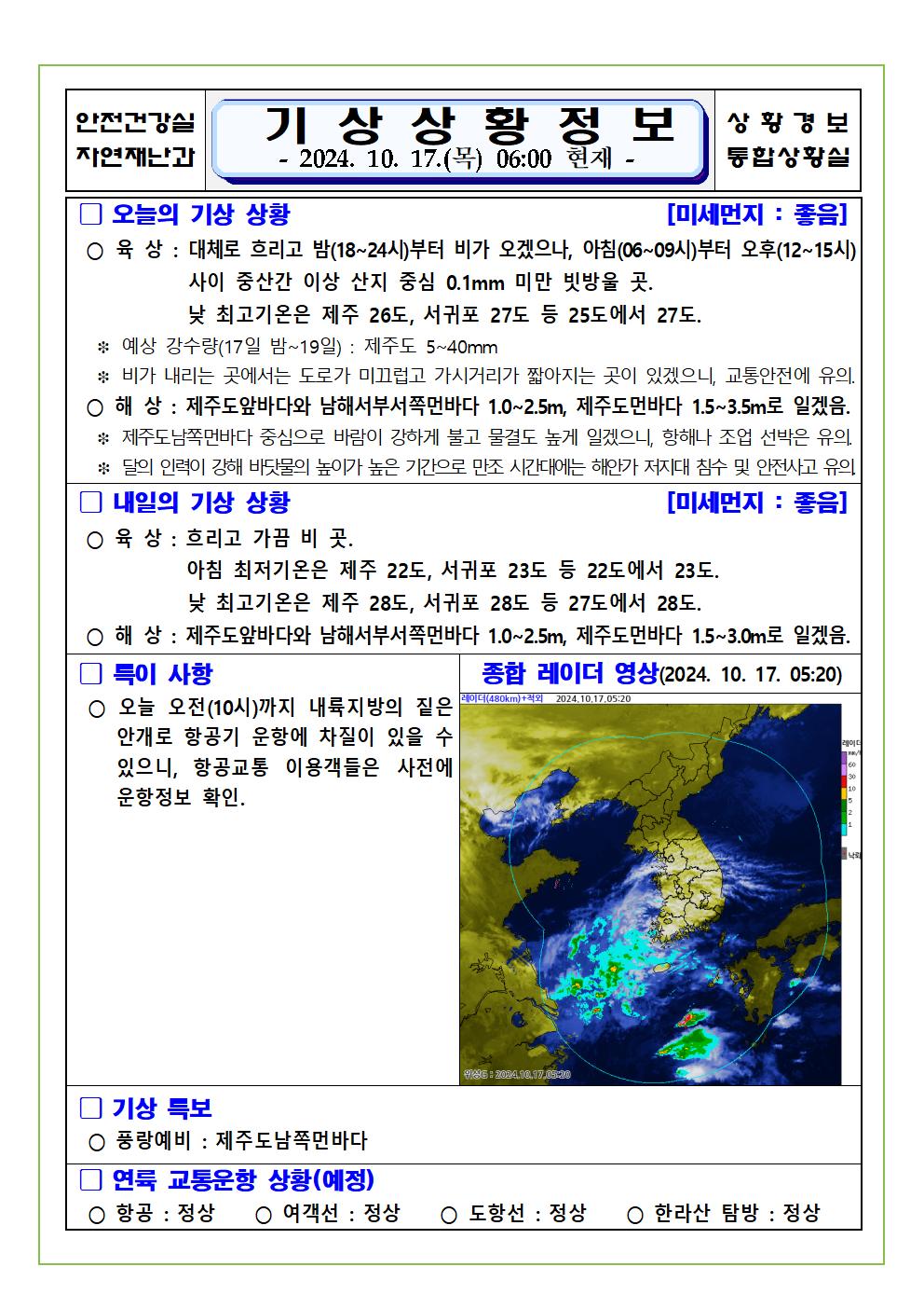 기상상황 2024. 10. 17. 목요일