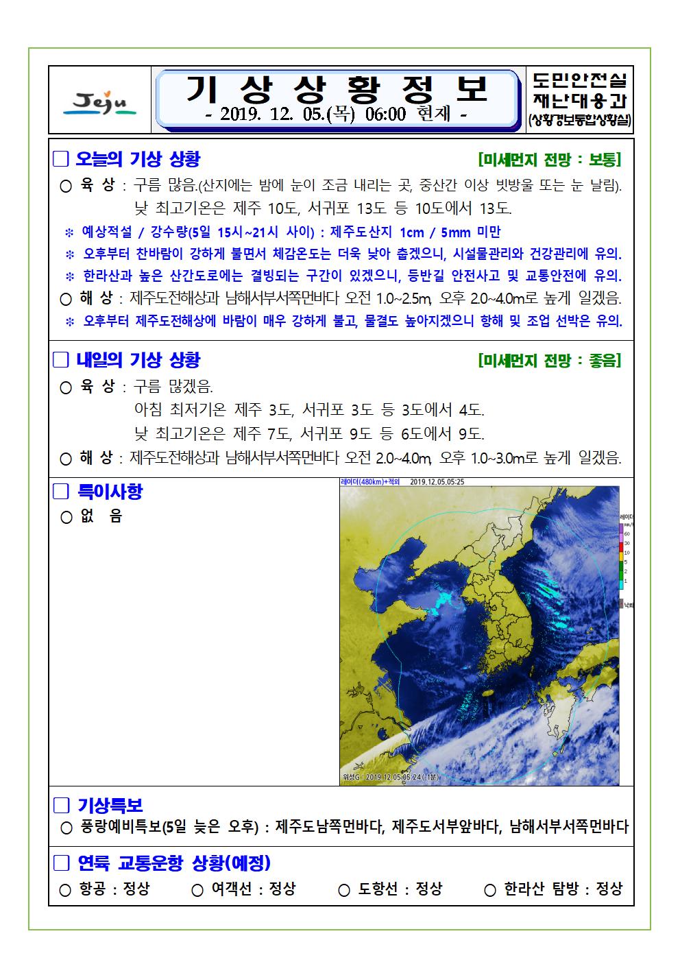 기상상황 정보 2019.12.05. 목요일 