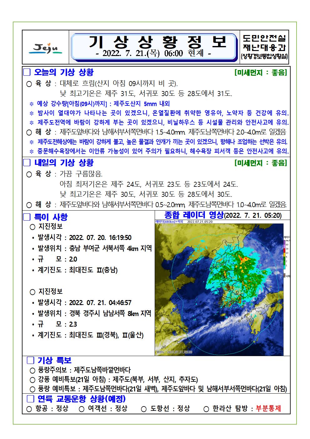 기상상황 2022.07.21. 목요일