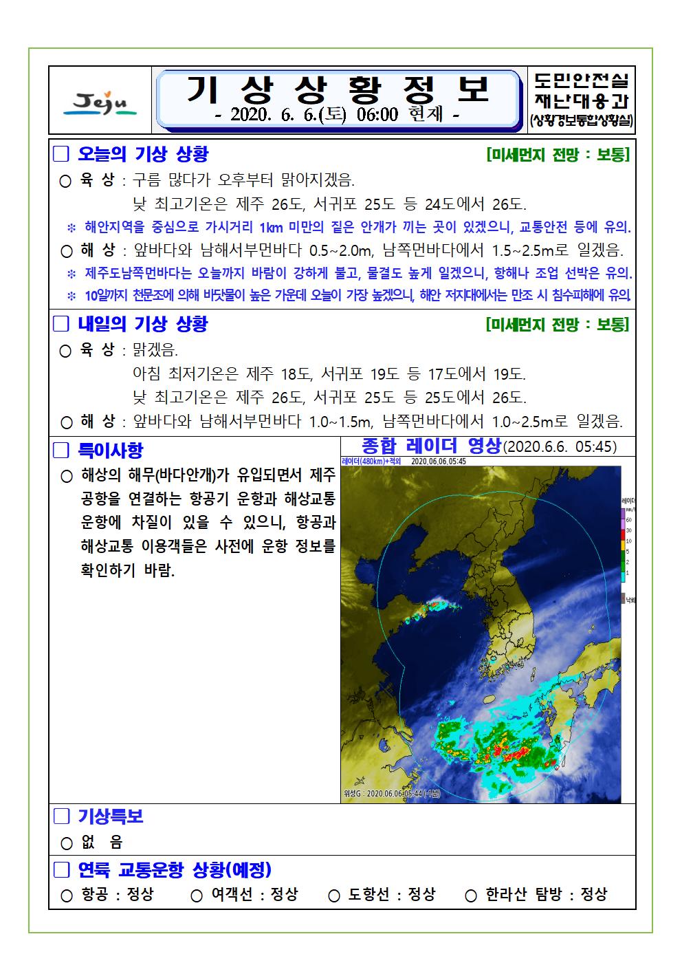 기상상황 2020. 6. 6. 토요일