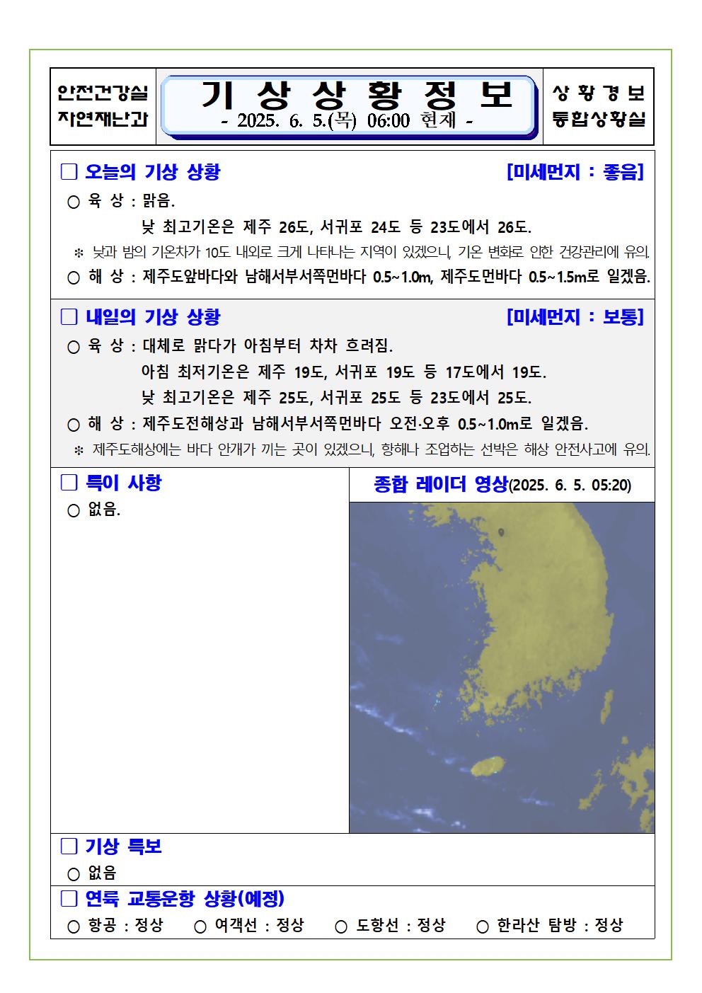 기상상황 2025. 6. 5. 목요일