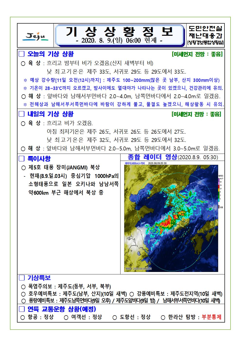 기상상황 2020. 8. 9. 일요일 