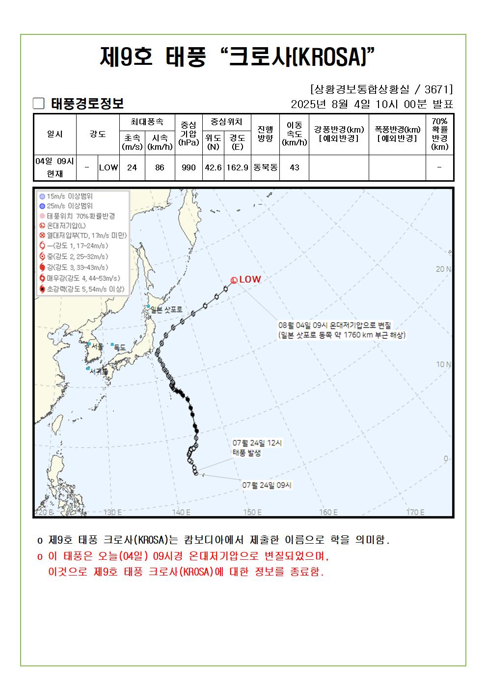 제9호 태풍 크로사 예상진로도 2025. 08. 04. 10시00분 발표