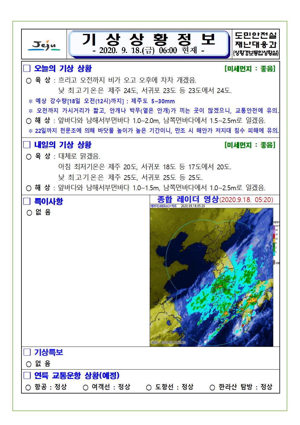 기상상황 2020. 9. 18. 금요일