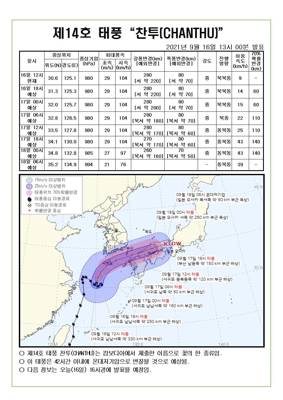 제14호 태풍 찬투 예상진로도 9월 16일(목) 13시00분 발표 