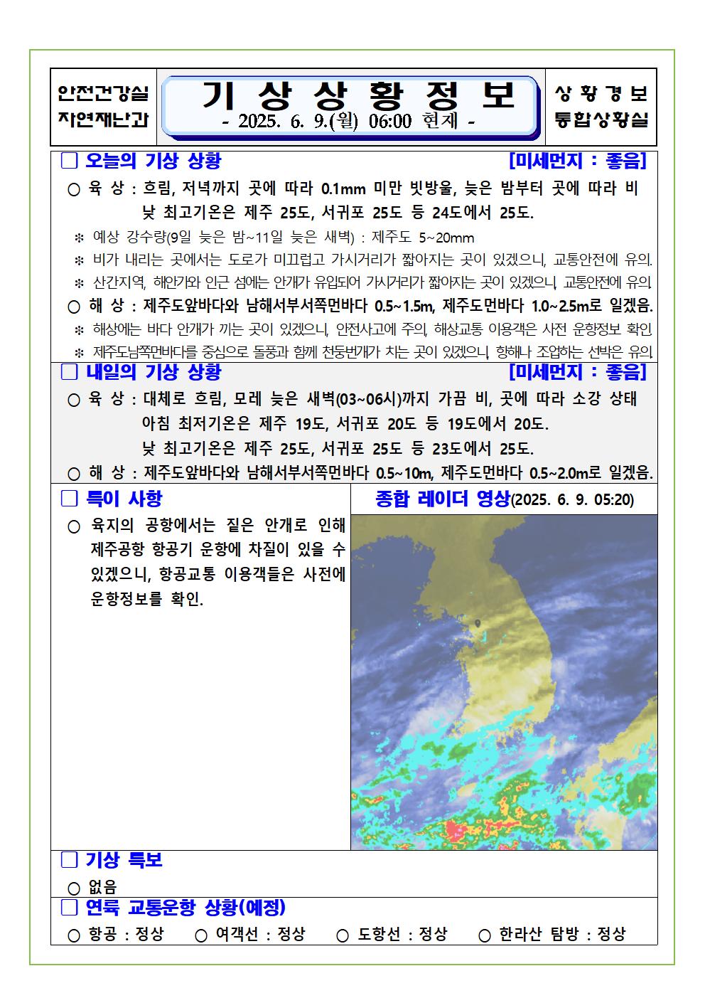 기상상황 2025. 6. 9. 월요일