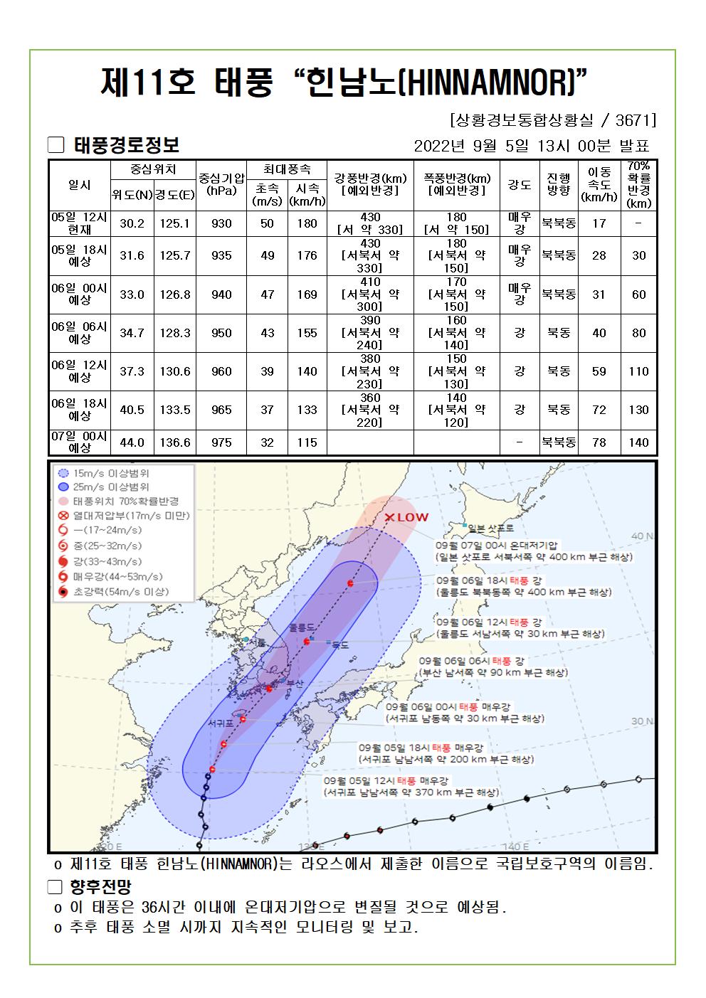 제11호 태풍 힌남노 예상진로도 2022. 9. 5.(월). 13시00분 발표