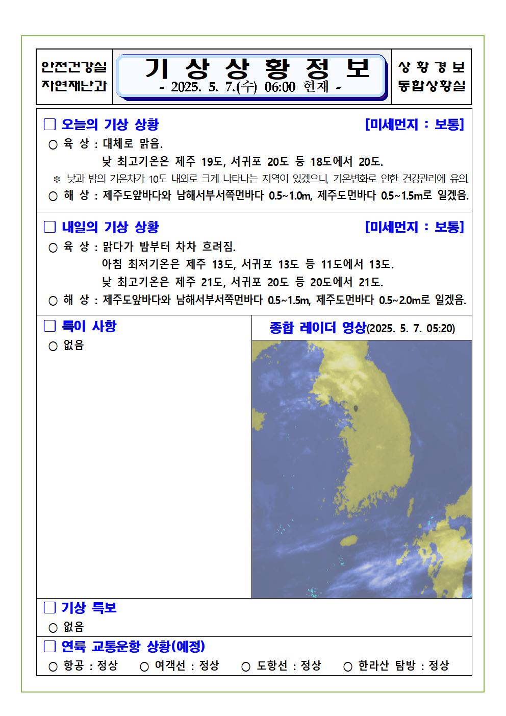 기상상황 2025. 5. 7. 수요일
