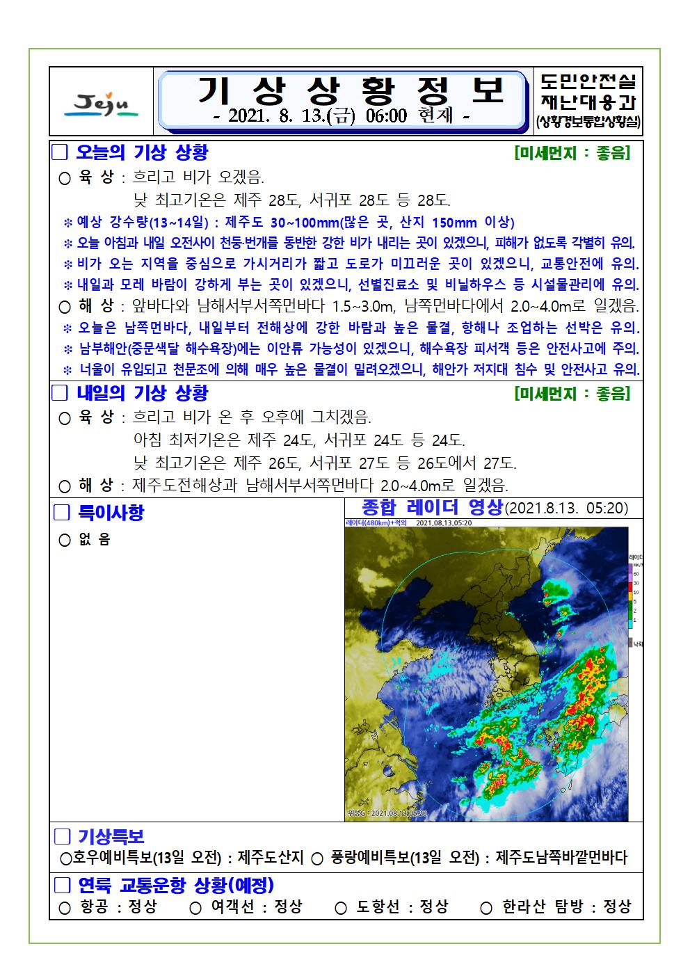 기상상황 2021.8.13. 금요일
