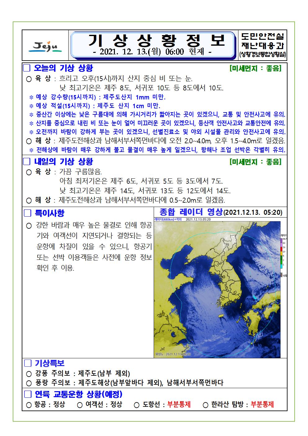 기상상황 2021.12.13. 월요일