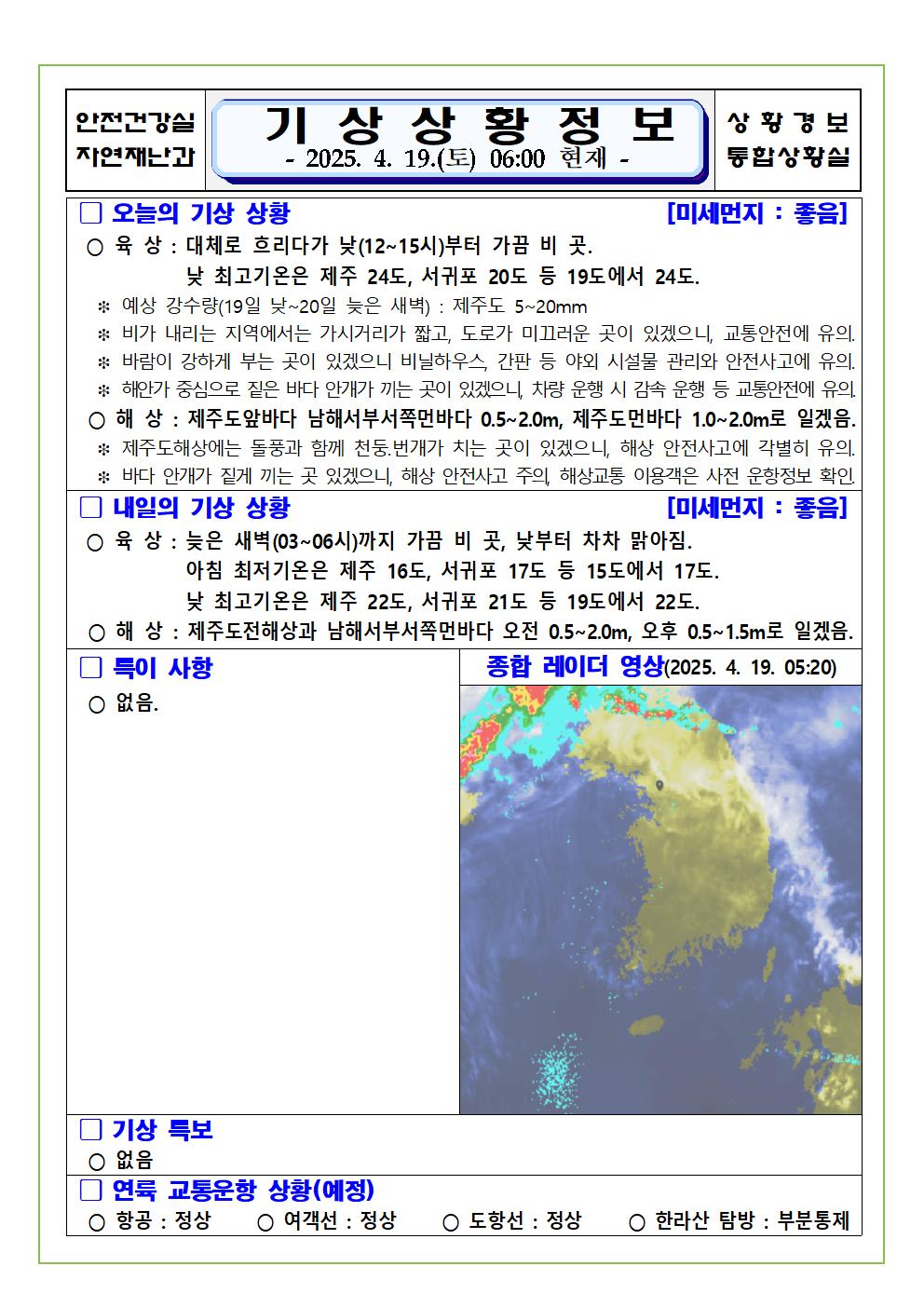 기상상황 2025. 4. 19. 토요일